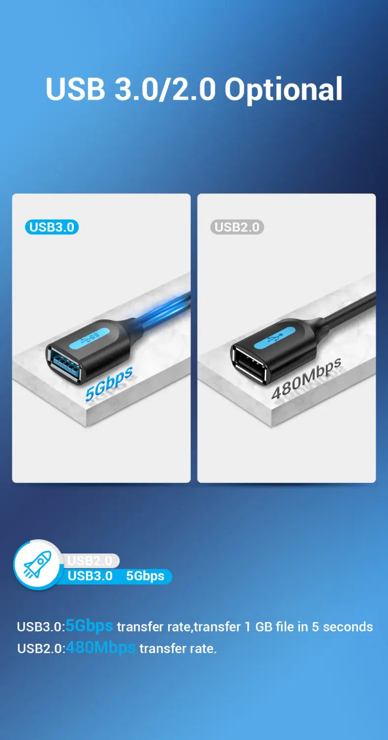 Vention USB 3.0 Extension Cable USB 3.0 2.0 Cable Extender Data Cord for PC Smart TV Xbox One SSD Fast Speed USB Cable