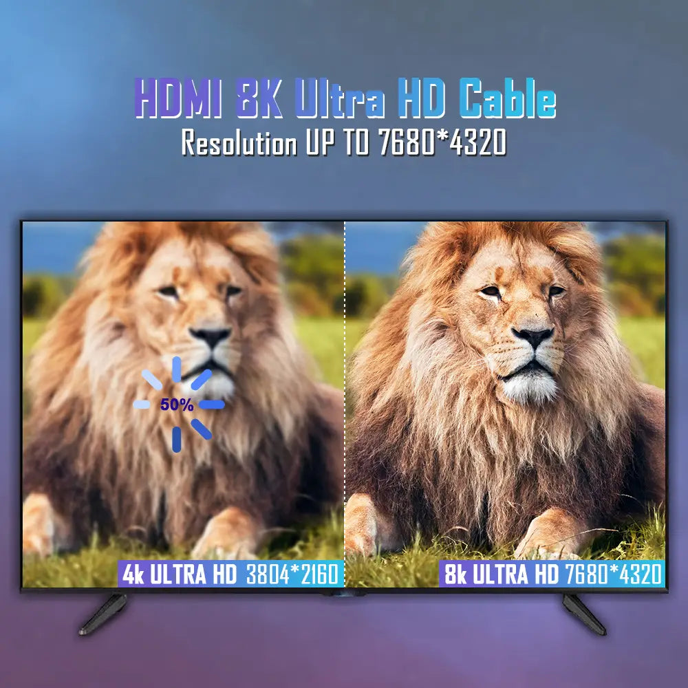 8K HDMI Cable 2.1 48Gbps High Speed HDMI Braided Cord-4K@120Hz 8K@60Hz DTS:X HDCP 2.2 & 2.3 HDR 10 for Compatible