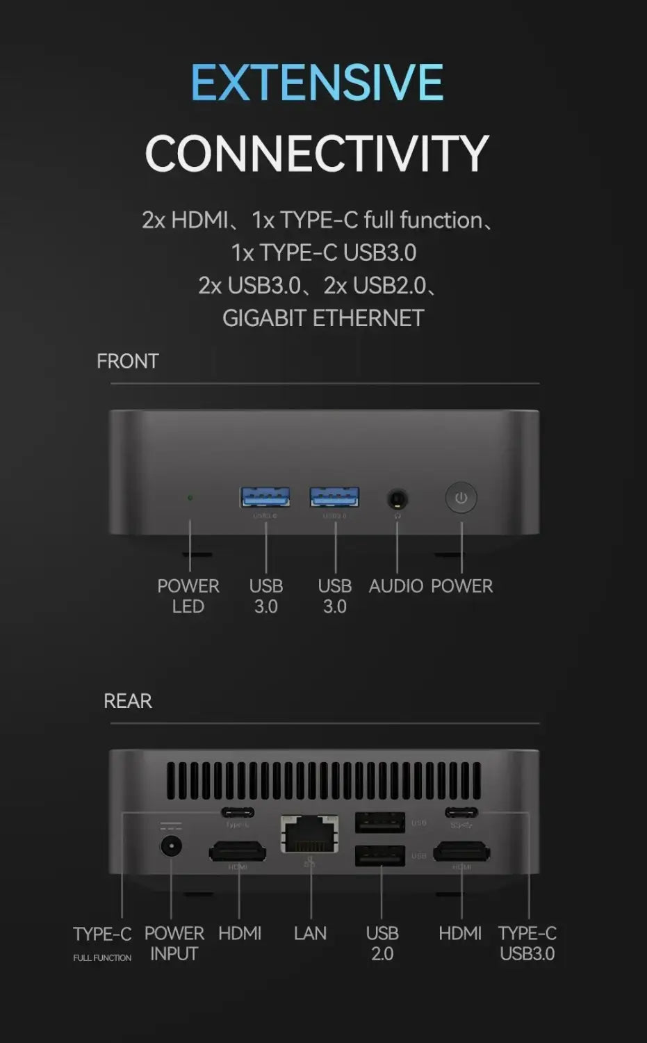 Mini PC Core i9 10980HK i3 6100U Windows 11 Por Gamer Mini Computer 16GB 32GB DDR4 1TB SSD PC Gamer Desktop Portable
