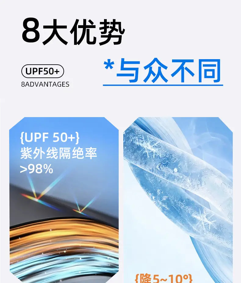 New 2.0-2.6M Fishing Parasol Innovative Octagonal Sunshade Umbrella Outdoor Portable Camping Fishing umbrella Big Beach