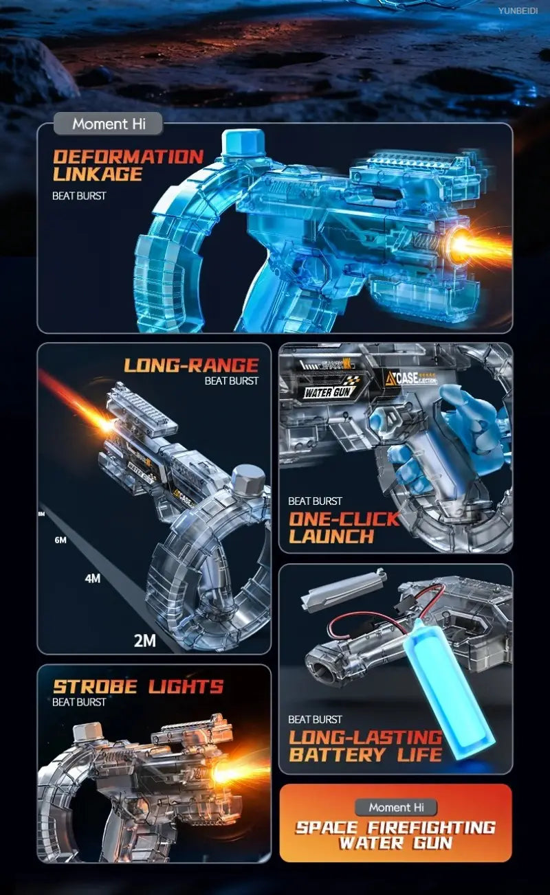 Electric Water Gun Automatic Water Blaster with LED Lights High Pressure Long Range Summer Beach Pool Outdoor Toy for