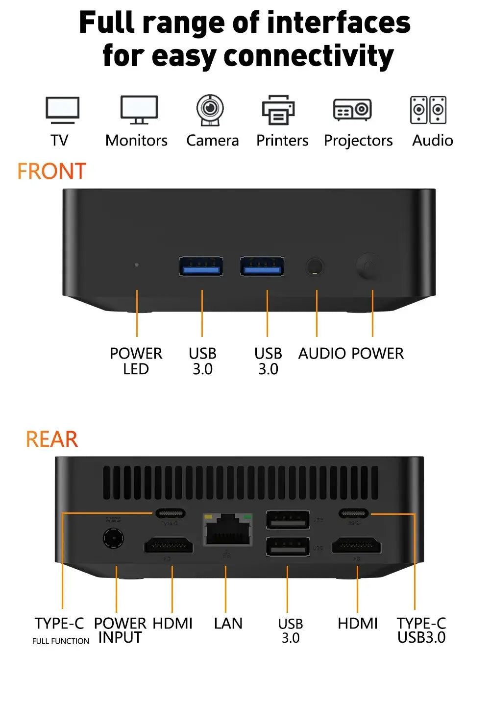 LENO Mini PC Gamer Portable Computer Intel Core i9-10980HK 32GB RAM 2TB SSD FHD Bluetooth WiFi6 Windows 11 Gaming