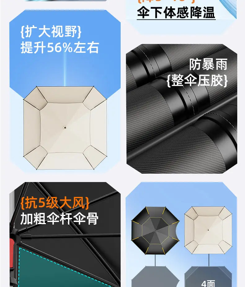 New 2.0-2.6M Fishing Parasol Innovative Octagonal Sunshade Umbrella Outdoor Portable Camping Fishing umbrella Big Beach
