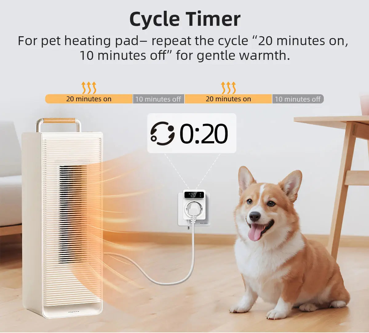 Tuya Wifi Digital Thermostat Socket 16A Precision Plug Remote Temperature Controller Timer Switch Cooling Heating 3M