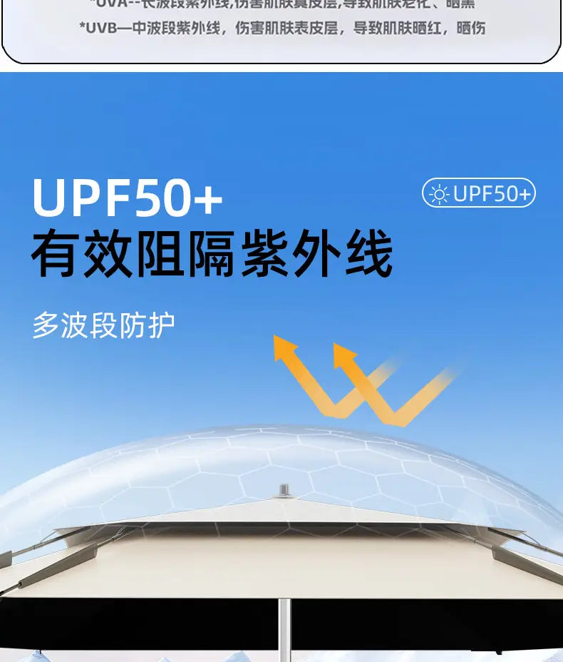 New 2.0-2.6M Fishing Parasol Innovative Octagonal Sunshade Umbrella Outdoor Portable Camping Fishing umbrella Big Beach