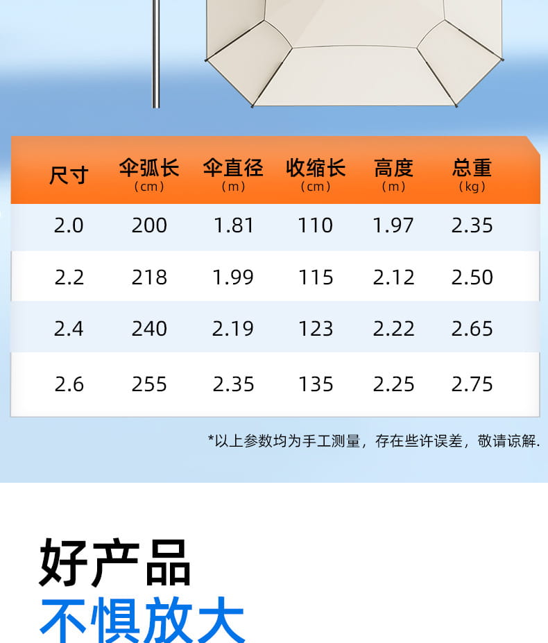 New 2.0-2.6M Fishing Parasol Innovative Octagonal Sunshade Umbrella Outdoor Portable Camping Fishing umbrella Big Beach