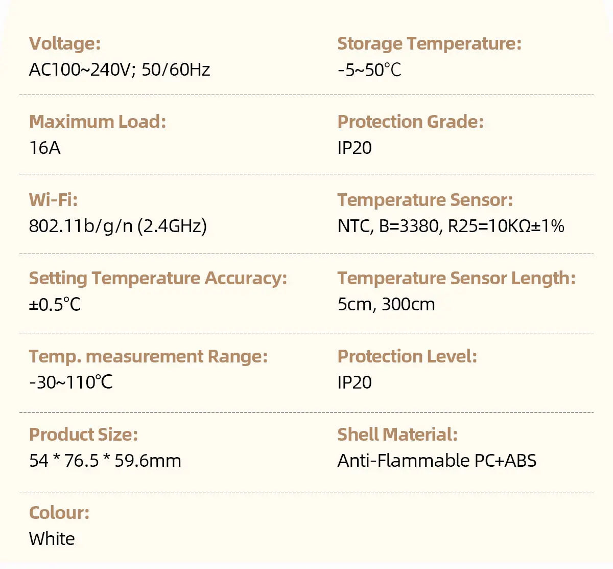 Tuya Wifi Digital Thermostat Socket 16A Precision Plug Remote Temperature Controller Timer Switch Cooling Heating 3M