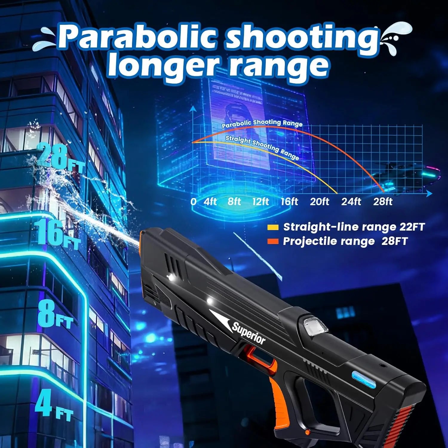 Electric Water Gun Toys Auto Suction Water Guns for Adults Squirt Guns Battery Powered Automatic Water Blasts Party Toy