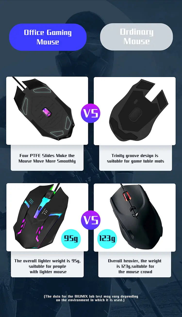 20251 PC ITLY M01 Sports LED Luminous Backlit USB Wired Gaming Mouse for Desktop PC Laptop Office Computer Gaming Mouse