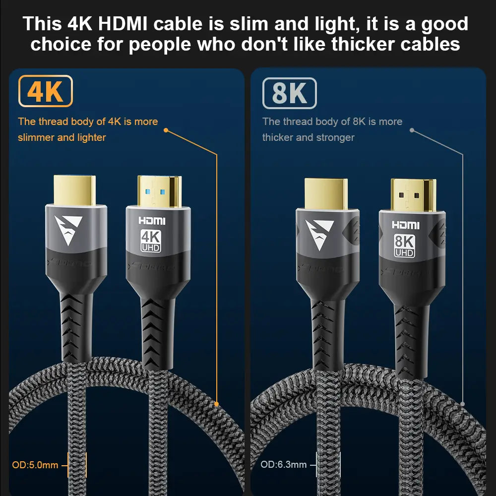 8K HDMI Cable 2.1 48Gbps High Speed HDMI Braided Cord-4K@120Hz 8K@60Hz DTS:X HDCP 2.2 & 2.3 HDR 10 for Compatible
