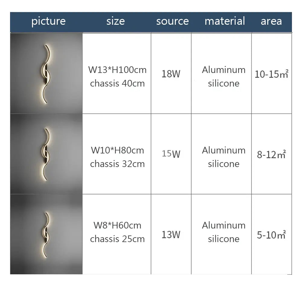 Modern LED Wall Lamp Minimalist Led Light Bedroom Bedside Long Strip Wall Sconces Living Room Home Indoor Lighting