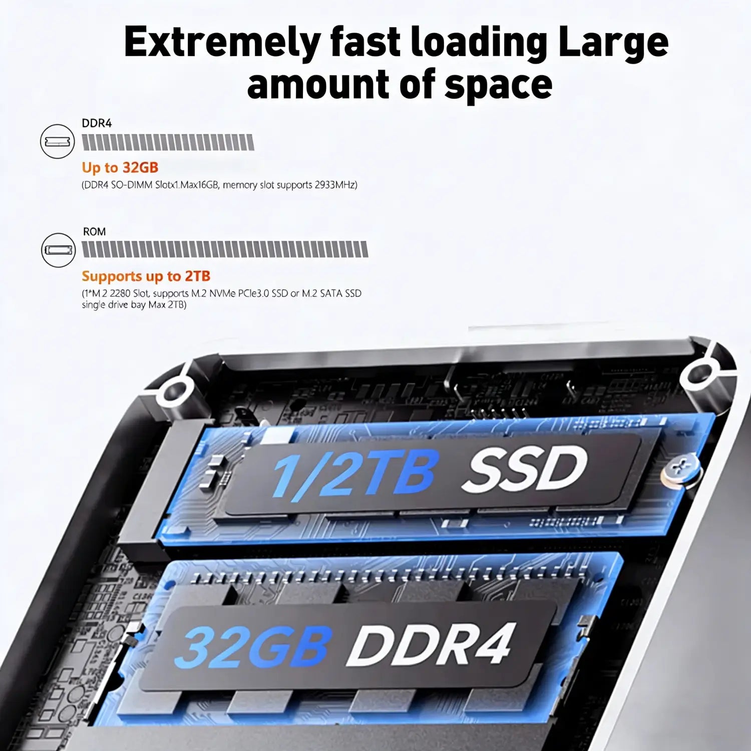 2026 Mini PC Windows 11 Intel i9 10980HK i3 6100 Small Pocket Computer 32GB RAM 1TB SSD WiFi 6 BT5.2 Gaming Desktop PC